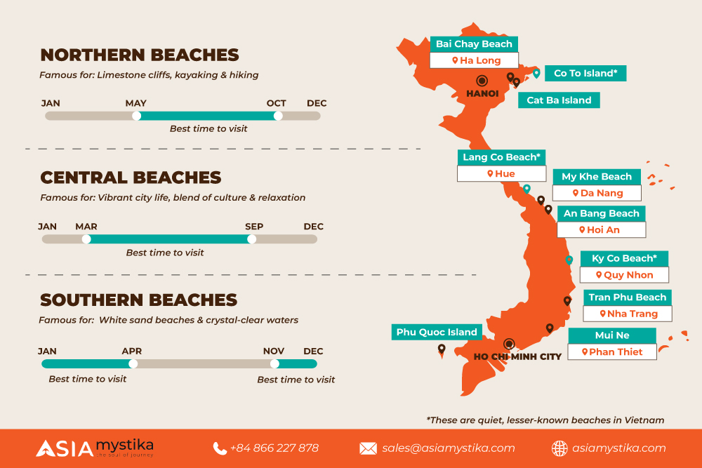 Best-Beaches-in-Viet-nam-Map