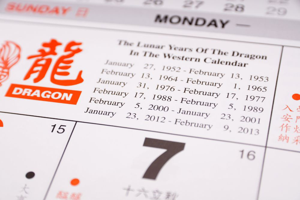Navigating Celebrations with Calendar Vietnam