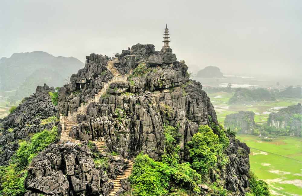 The Ultimate Guide to Planning Your Rock Climbing Trip to Vietnam